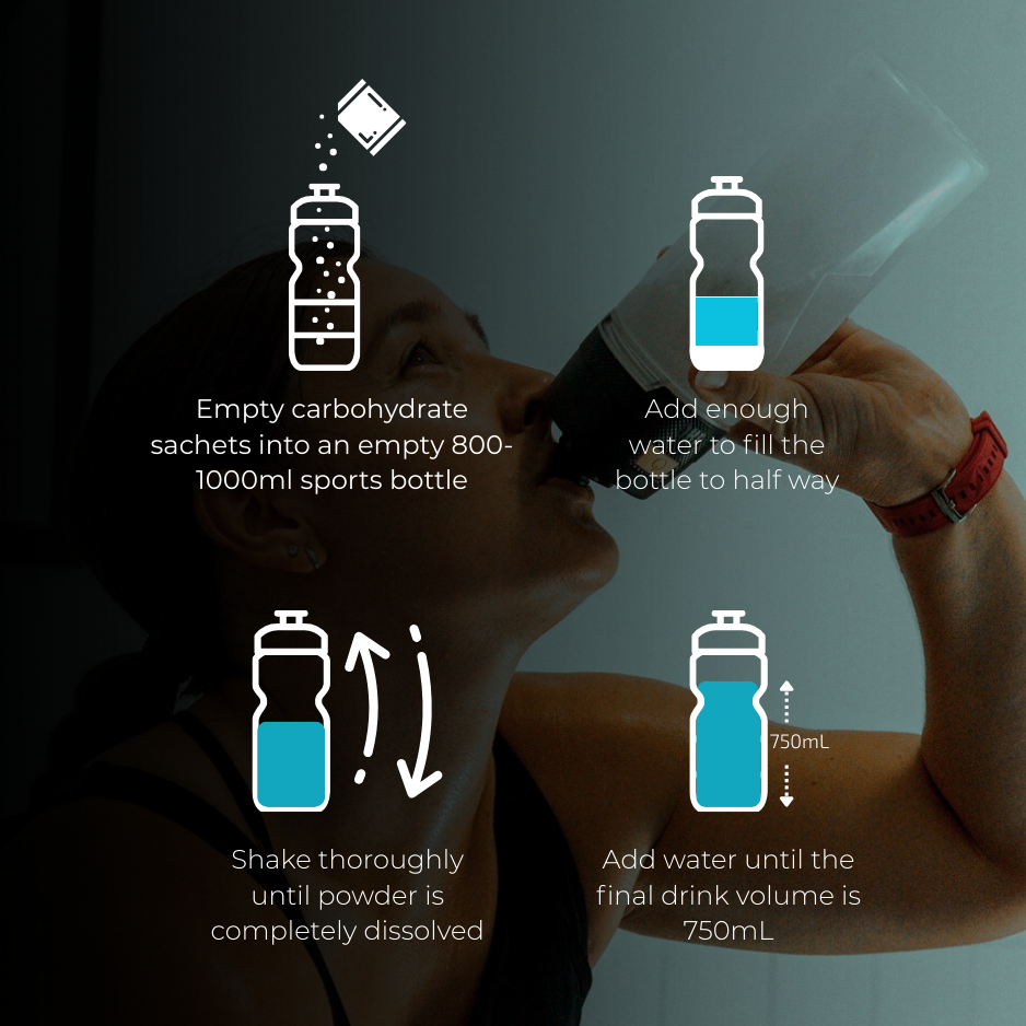 Product feature image
